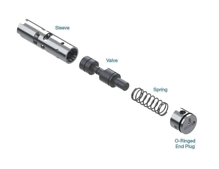 TCC Priority Valve Kit