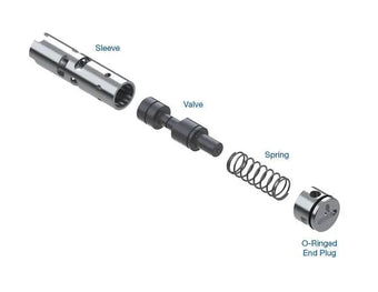 compare product Suncoast TCC Priority Valve Kit