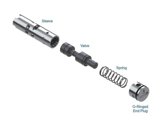 TCC Priority Valve Kit