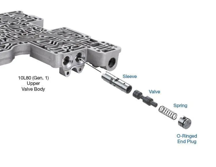 TCC Priority Valve Kit