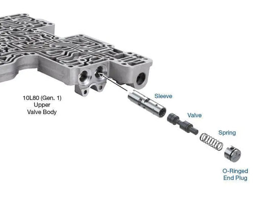 Suncoast TCC Priority Valve Kit