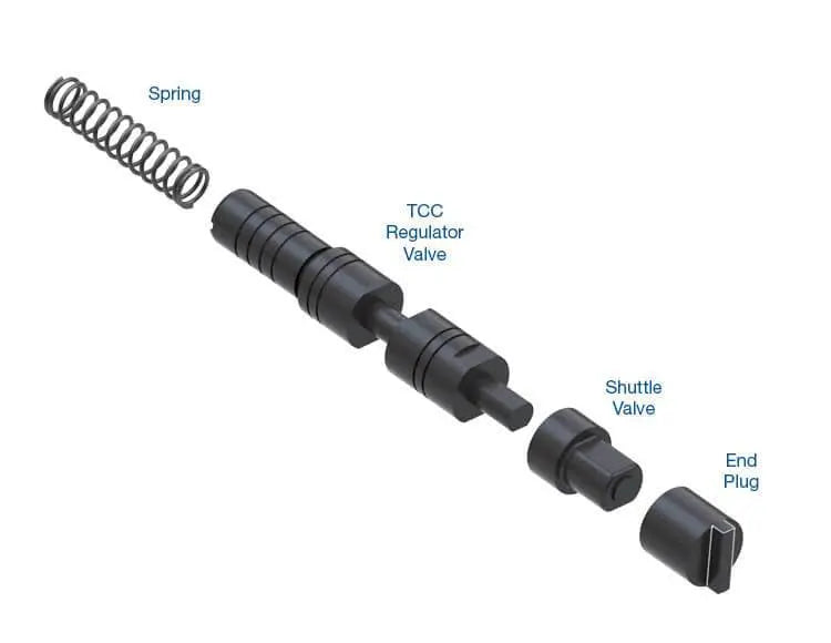 TCC Regulator Valve Kit