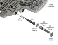 TCC Regulator Valve Kit