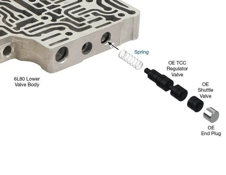 TCC Regulator Valve Spring - Pack of 5