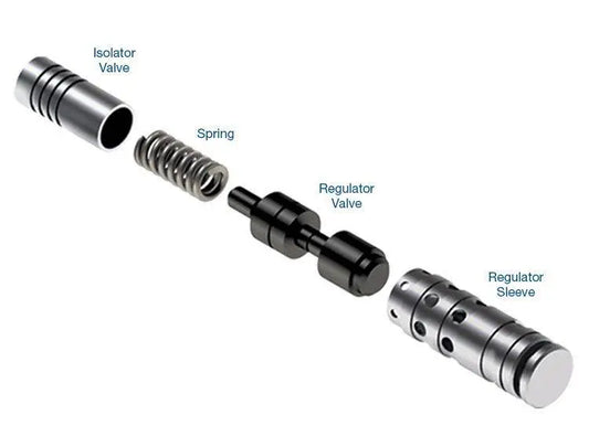 TCC Regulator & Isolator Valve Kit
