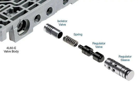 Suncoast TCC Regulator & Isolator Valve Kit