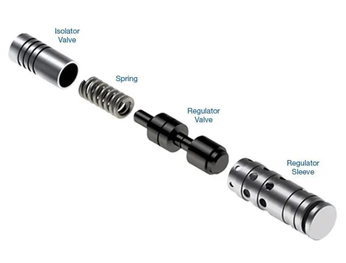 TCC Regulator & Isolator Valve Kit