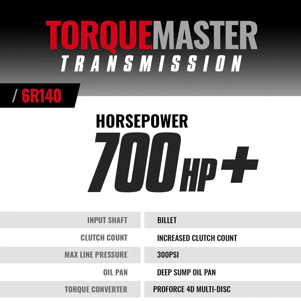 TORQUEMASTER FORD 6R140 TRANSMISSION & CONVERTER PACKAGE 6.7L POWER STROKE 2017-2019 2WD/4WD BD Diesel