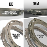 TRACKMASTER TRANSMISSION & CONVERTER PACKAGE 68RFE RAM 2500/3500 6.7L CUMMINS 2019-2024 BD Diesel