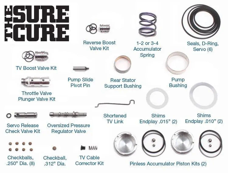 The Sure Cure® Kit For GM 4L60 (700-R4)