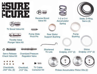 compare product Suncoast The Sure Cure® Kit For GM 4L60 (700-R4)