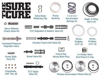 compare product Suncoast The Sure Cure® Kit