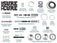 The Sure Cure® Kit