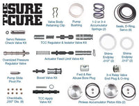 The Sure Cure® Kit