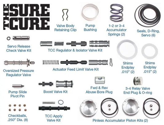 Suncoast The Sure Cure® Kit