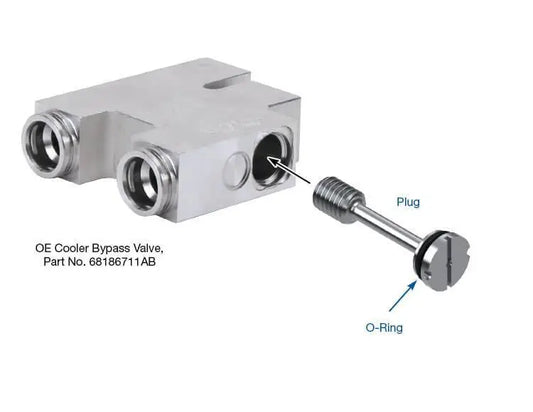 Suncoast Thermal Bypass Eliminator Kit