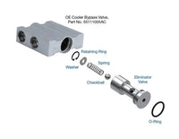 Thermal Bypass Eliminator Kit