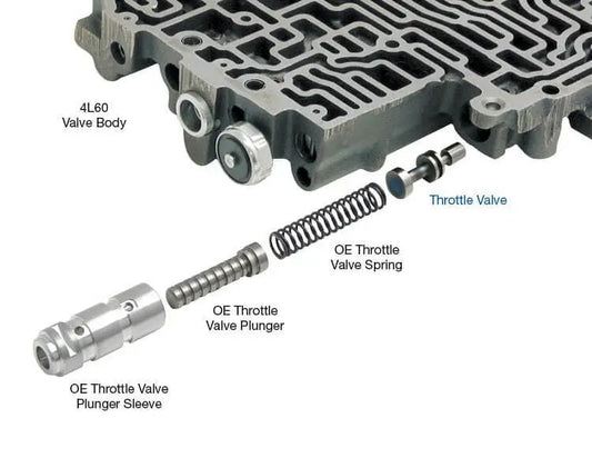 Suncoast Throttle Valve