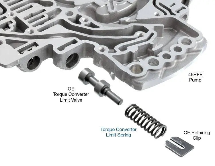Torque Converter Limit Spring - Pack of 5
