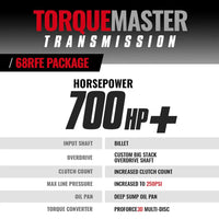TorqueMaster Dodge 68RFE Transmission & Converter Package 2019-2024 c/w Billet Input Shaft BD Diesel