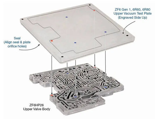 Vacuum Test Plate Kit