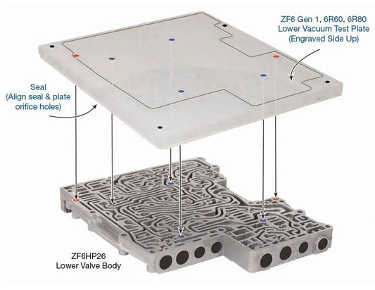 Suncoast Vacuum Test Plate Kit