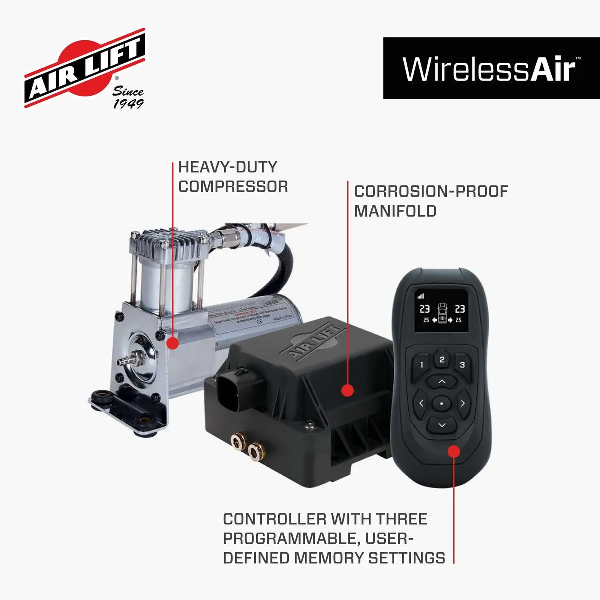 WirelessAir - 74000 - image 4