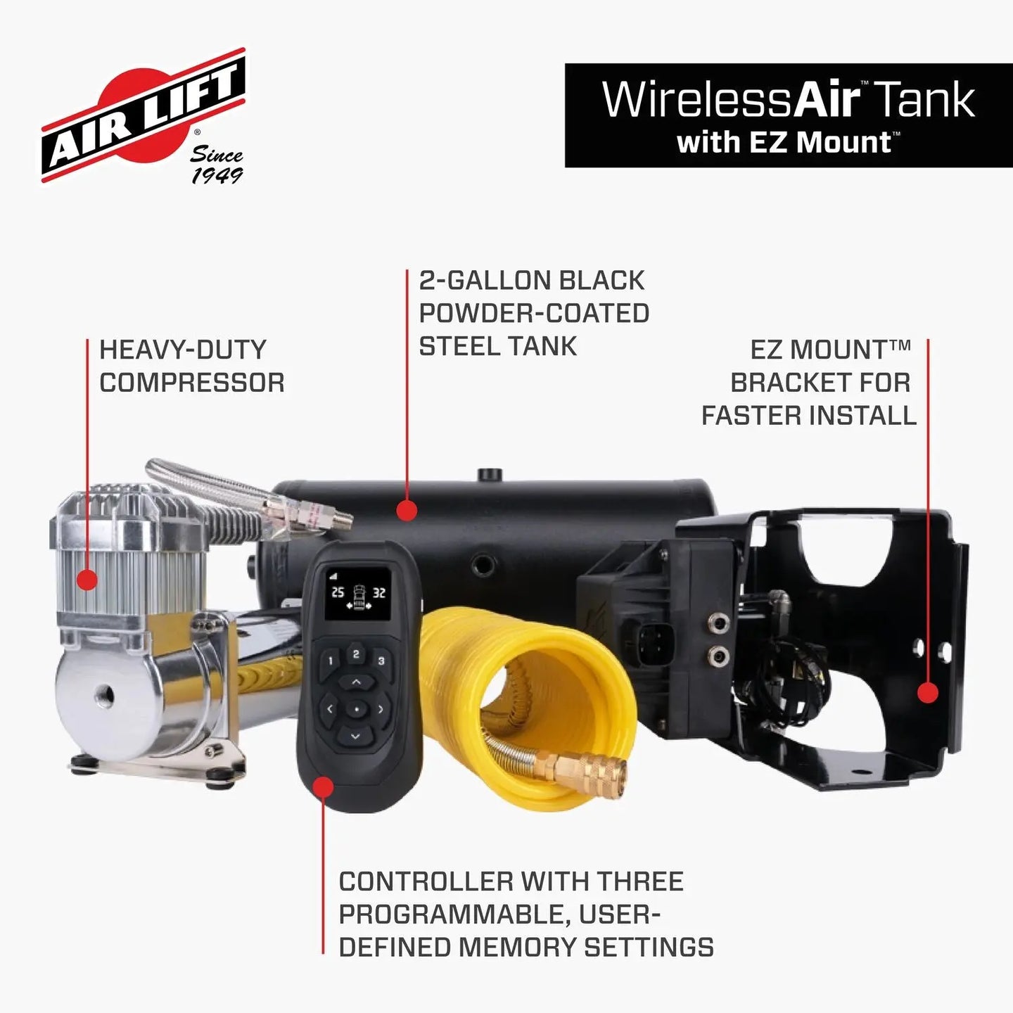 WirelessAir Tank plus EZ Mount - image 6