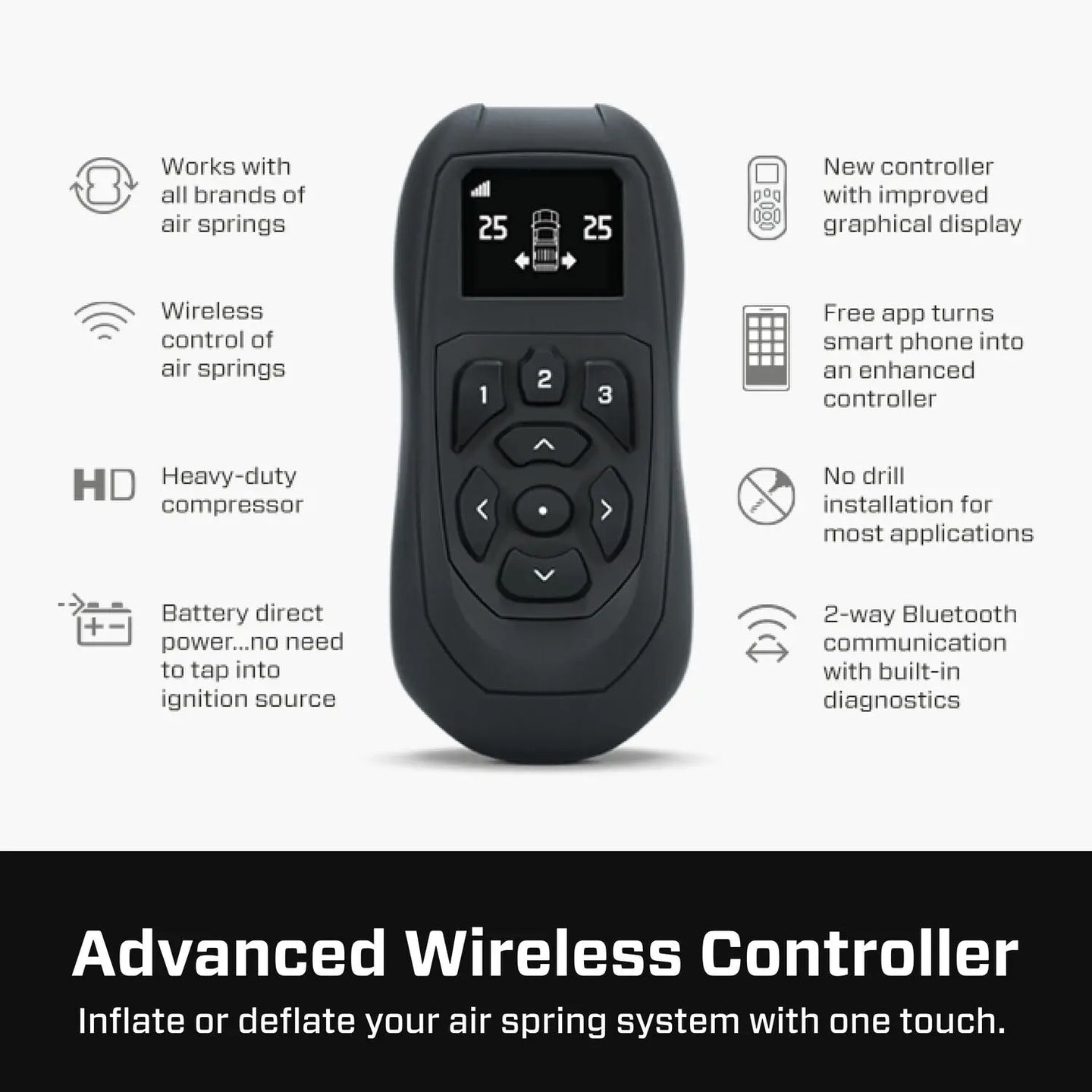 WirelessAir Tank plus EZ Mount - image 8