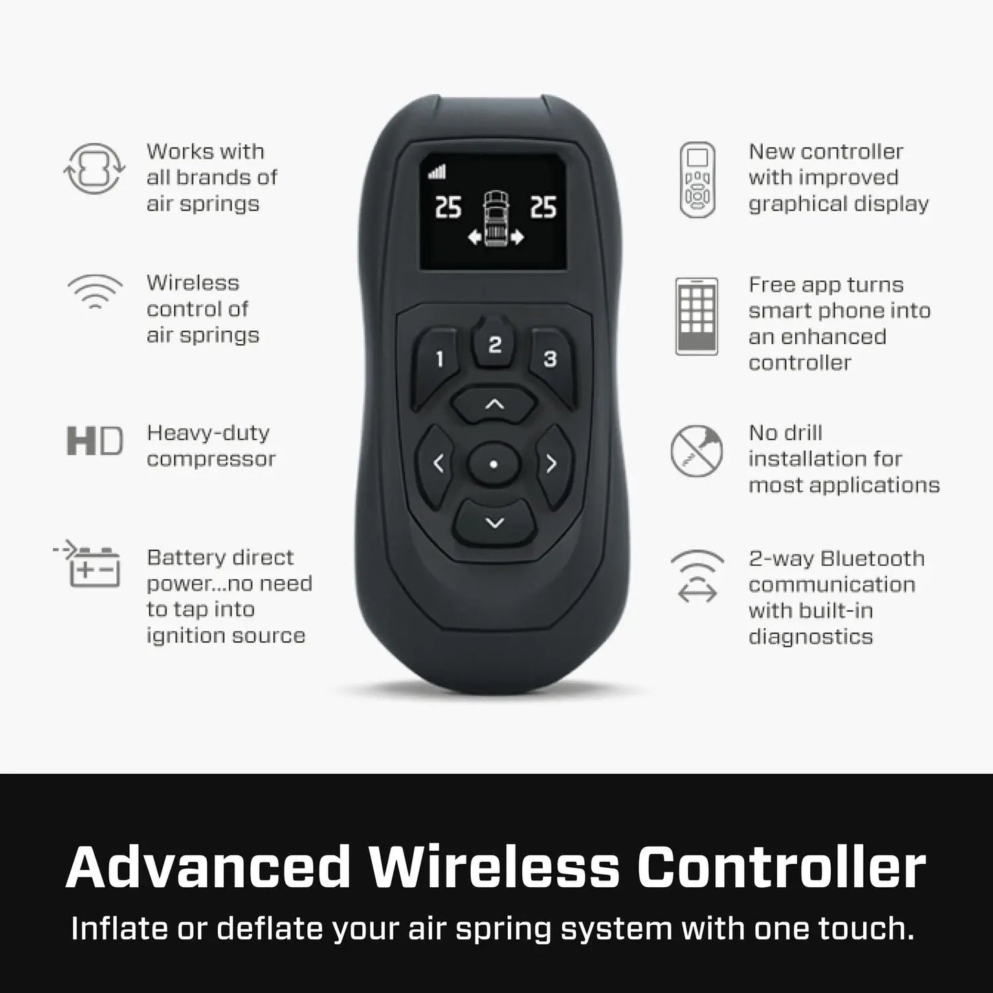 WirelessAir Tank plus EZ Mount - image 8
