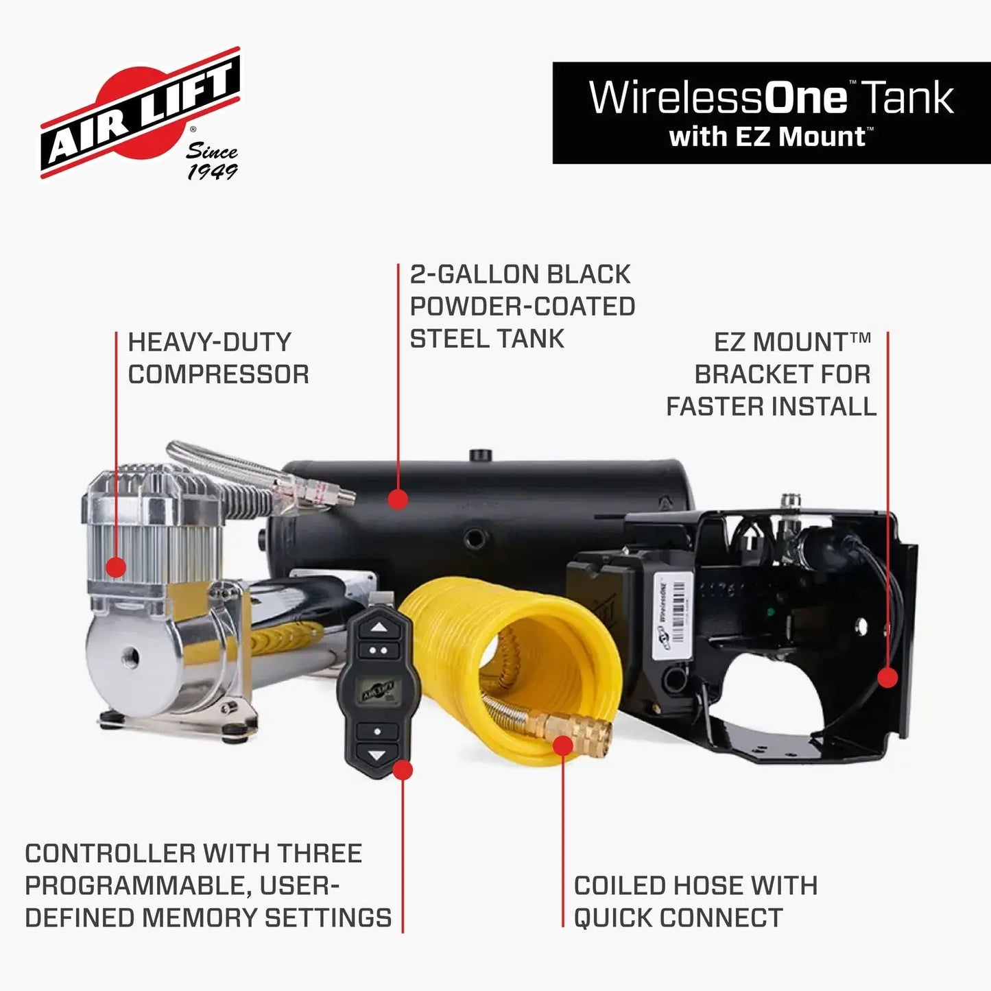 WirelessOne Tank plus EZ Mount - image 5