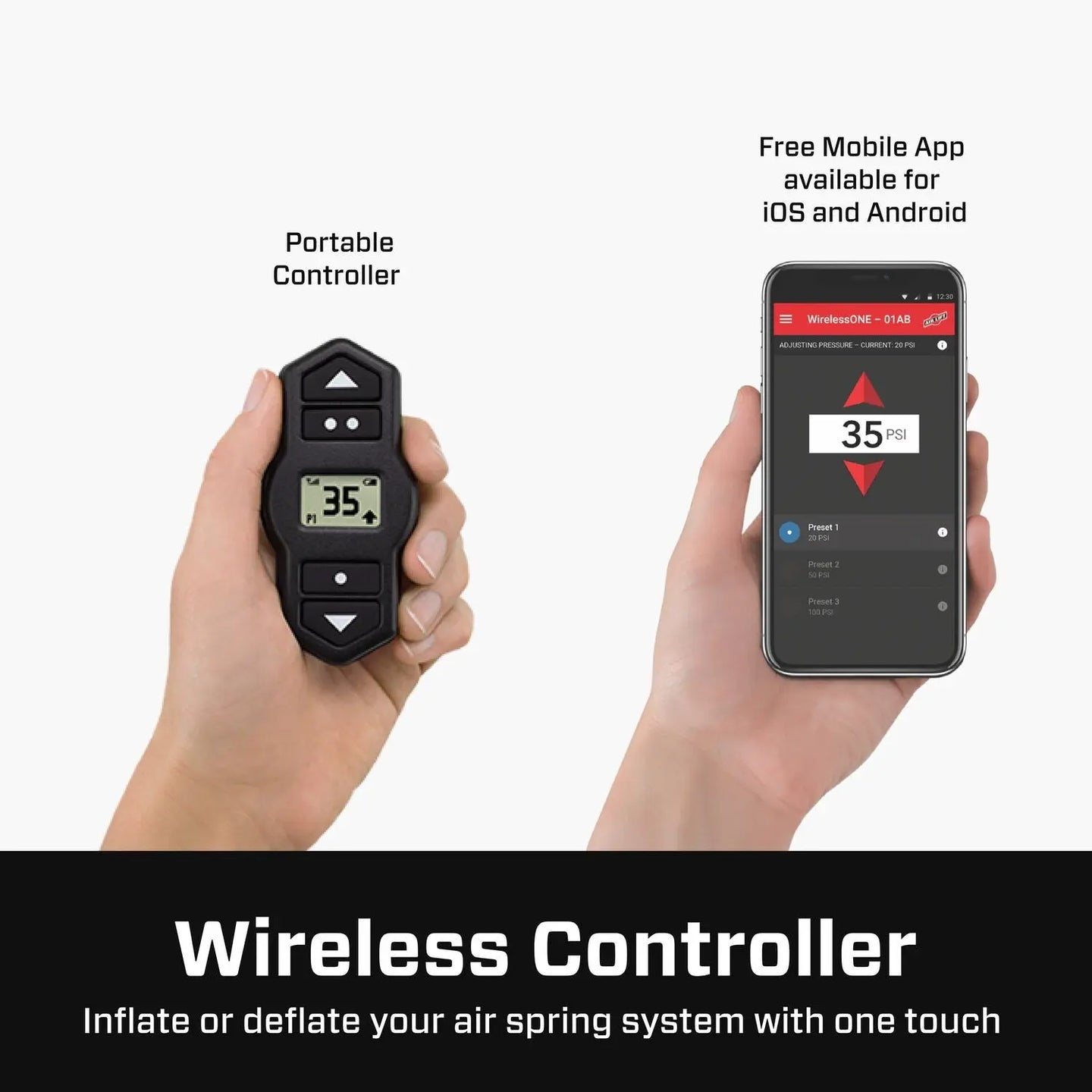 WirelessOne Tank plus EZ Mount - image 7