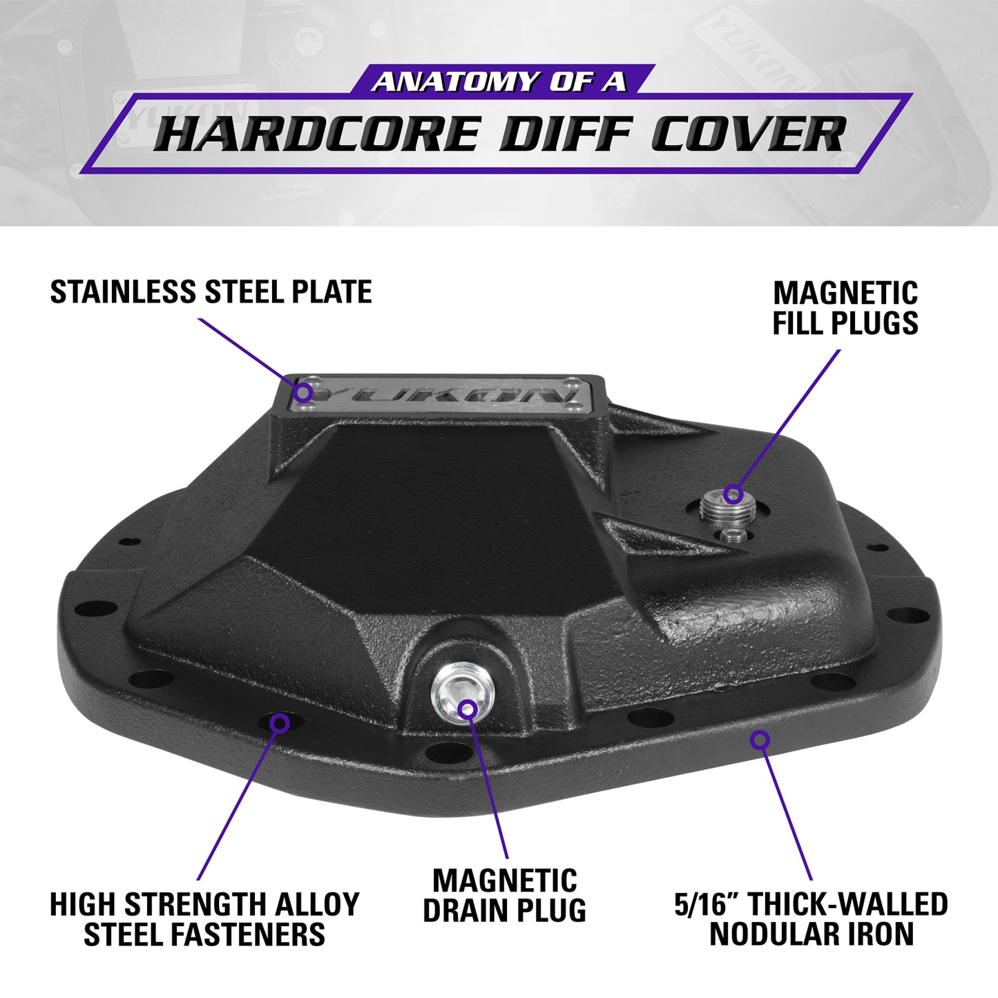 Hardcore Diff Covers For 11.5 & 11.8 GM Dodge RAM Differentials 11.5 Inch & 11.8 Inch AAM Nodular Iron Differential Cover GM Dodge RAM Applications Yukon Gear
