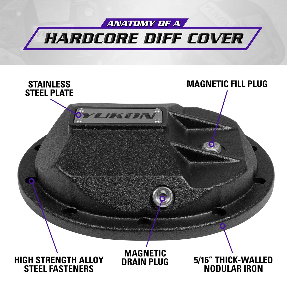 Hardcore Diff Cover For Chrylser 8.25 Rear Differential 8.25 Inch Chy Rear Nodular Iron Differential Cover Yukon Gear Yukon Gear and Axle