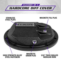 Hardcore Diff Cover For Chrylser 8.25 Rear Differential 8.25 Inch Chy Rear Nodular Iron Differential Cover Yukon Gear Yukon Gear and Axle