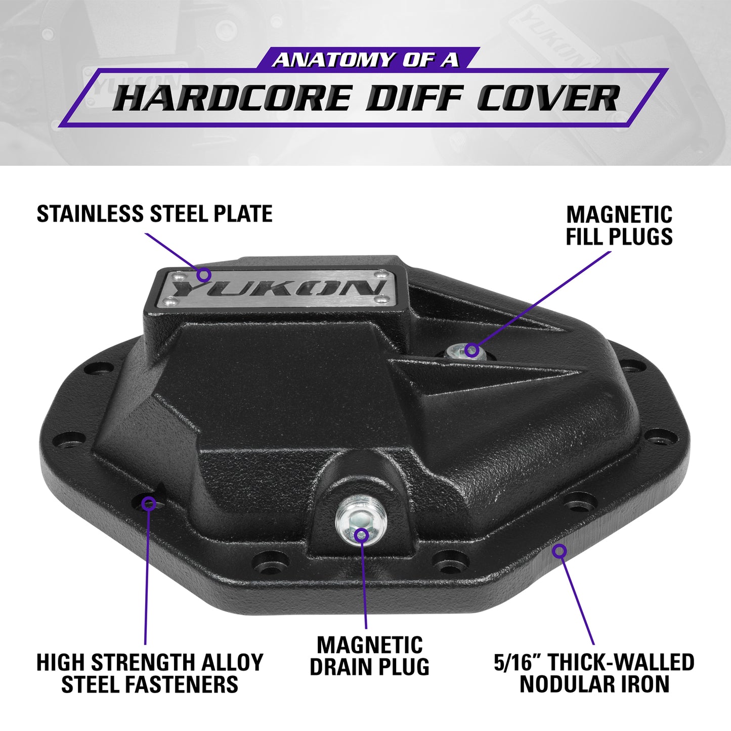 Hardcore Nodular Iron Cover For Chrylser 9.25 Rear Differential 9.25 Inch Chrylser Rear Nodular Iron Differential Cover Yukon Gear