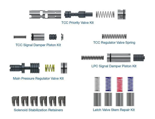 Zip Kit for Ford 10R60/80 and GM Gen.1 10L60/80/90 Valve Bodies