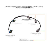 Cummins Valve Cover Conversion Harness (03-05 to 2006+) - TAMELESS PERFORMANCE