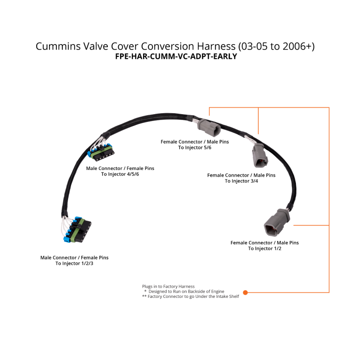 Cummins Valve Cover Conversion Harness (03-05 to 2006+) - TAMELESS PERFORMANCE