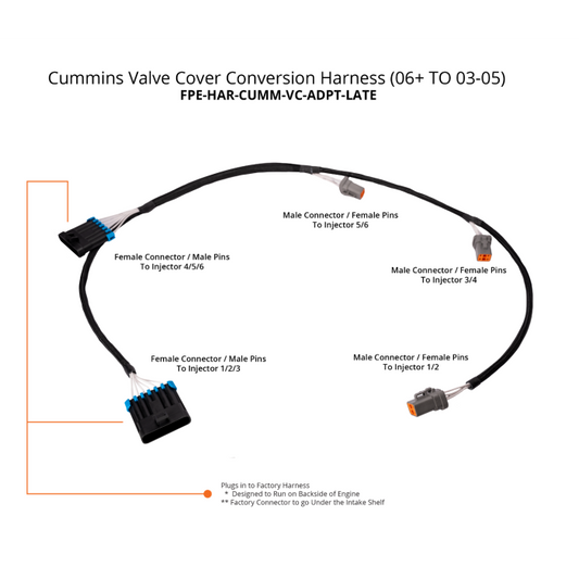 Fleece Performance Cummins Valve Cover Conversion Harness (2006+ to 03-05) FPE-HAR-CUMM-VC-ADPT-LATE