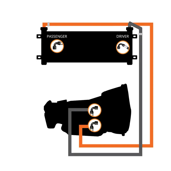 Fleece Performance FPE-TL-CUMM-0712 Transmission Cooler and Line Kit for 2007.5-2009 Ram 2500/3500 Fleece Performance