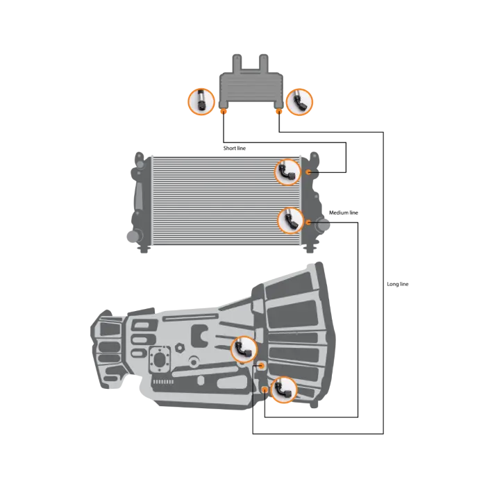 Fleece Performance FPE-TL-LML-1114 Transmission Cooler Line Set for 2011-2014 LML Duramax Fleece Performance