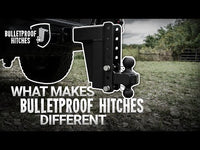Flat Plate Loop (Lunette Ring) Attachment BulletProof Hitch
