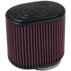 Air Filter For Intake Kits 75-5013 Oiled Cotton Cleanable Red S and B view 1