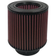 Air Filter For Intake Kits 75-5017 Oiled Cotton Cleanable Red S and B view 1