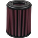 Air Filter For Intake Kits 75-5045 Oiled Cotton Cleanable Red S and B view 1